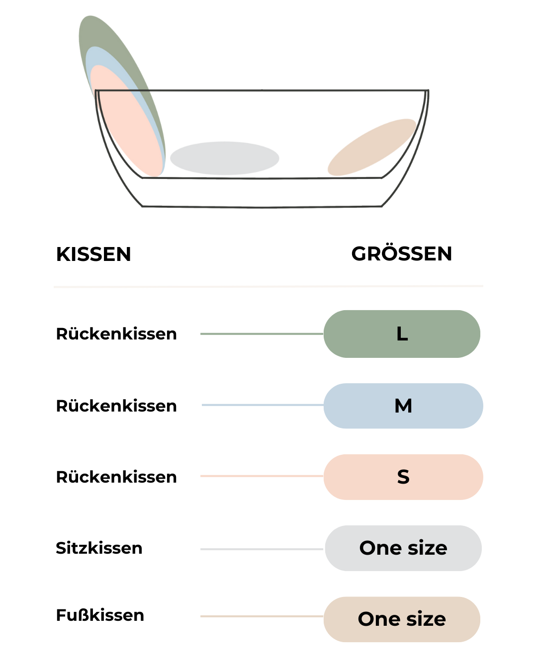 BADESOFA Rückenkissen grau