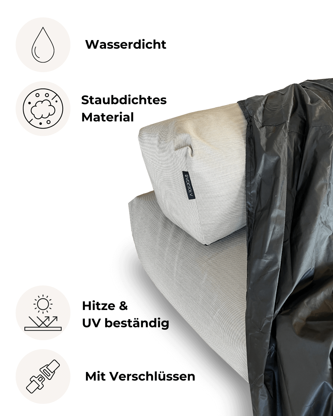 Bild mit Informationen über die USPs der Abdeckung.