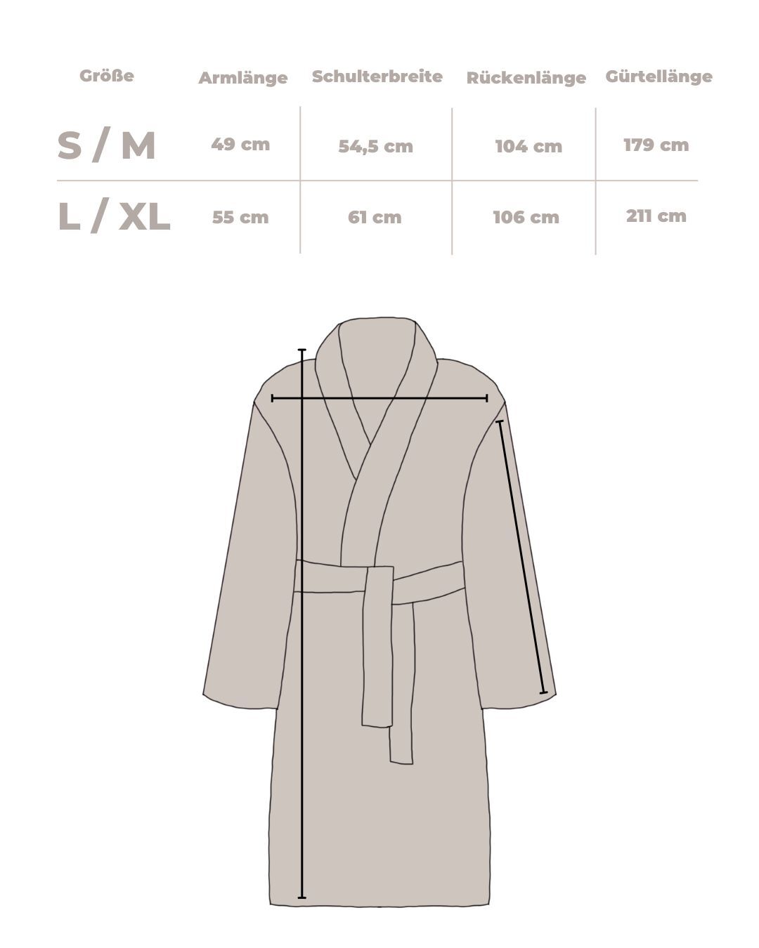 Skizze mit den Maßen der Bademantelgrößen.
